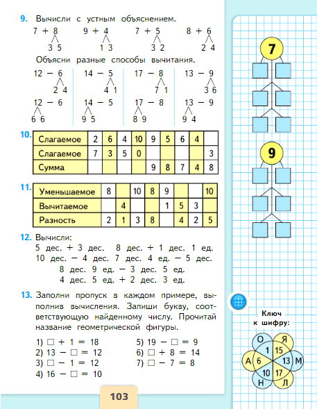 страница 103
