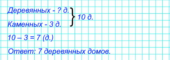 В деревне на одной улице деревянные и каменные дома, всего 10 домов. Каменных домов 3. Сколько деревянных домов на этой улице?
