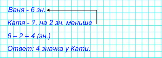 У Вани 6 значков, а у Кати на 2 значка меньше. Сколько значков у Кати?