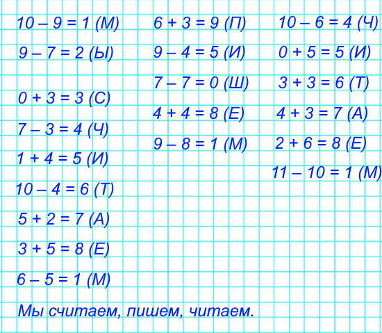 Выполни вычисления. По каждому ответу найди и запиши букву, которая дана в цветной таблице над этим числом. Прочитай, что написано.