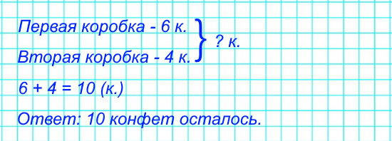 После чаепития в одной коробке осталось 6 конфет, а в другой – 4. Сколько конфет осталось в обеих коробках?