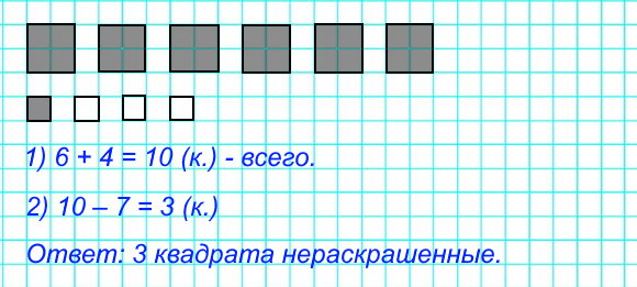 Петя нарисовал 6 больших квадратов и 4 маленьких. Он раскрасил 7 квадратов. Сколько квадратов осталось нераскрашенными?