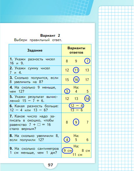 страница 97